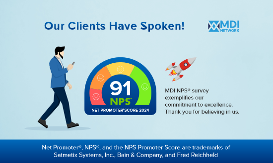 Net Promoter Score 2024